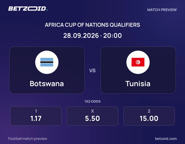 Botswana vs Tunisia: Africa Cup of Nations Qualifiers match preview with team badges and kick-off details.