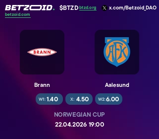 Brann - Aalesund