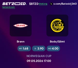 Brann - Bodo/Glimt