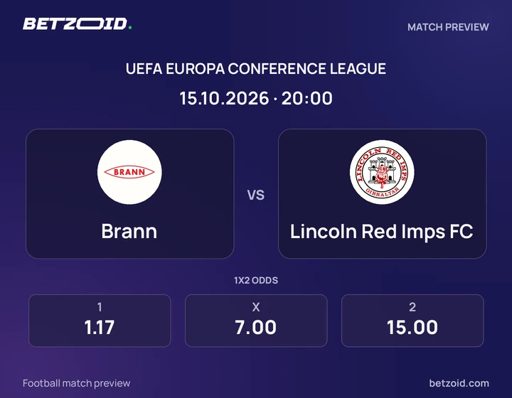 Brann – Lincoln Red Imps FC Brann – Lincoln Red Imps FC: kampbilde for Conference League.