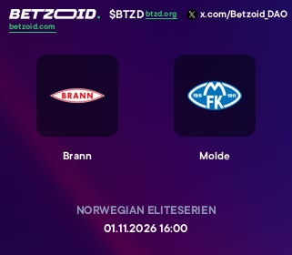 Brann - Molde