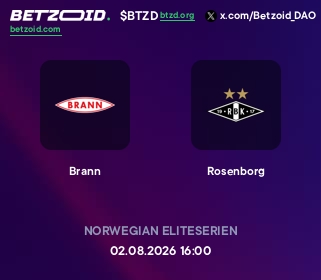 Brann - Rosenborg