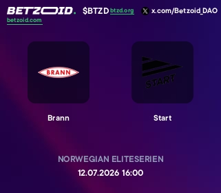 Brann - Start