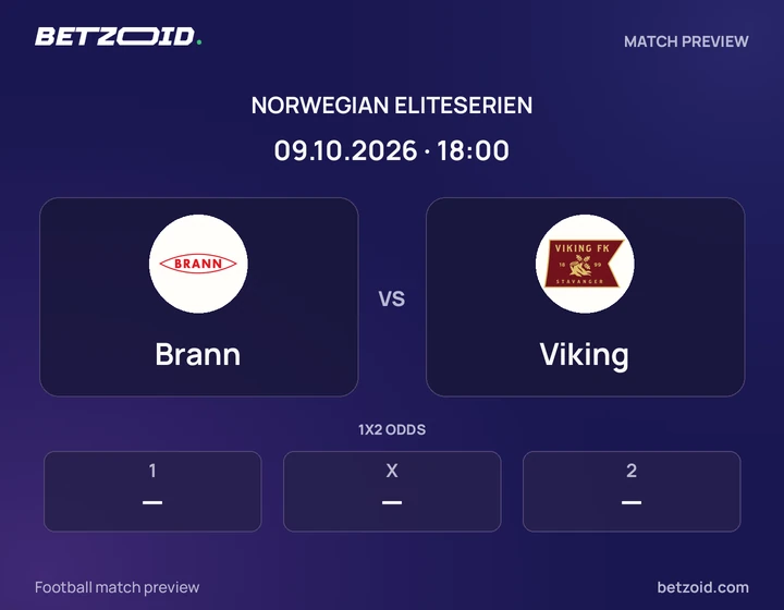 Brann vs Viking: Norwegian Eliteserien match preview with team badges and kick-off details.