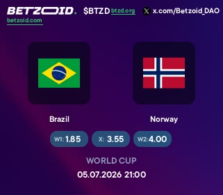 Brazil - Norway