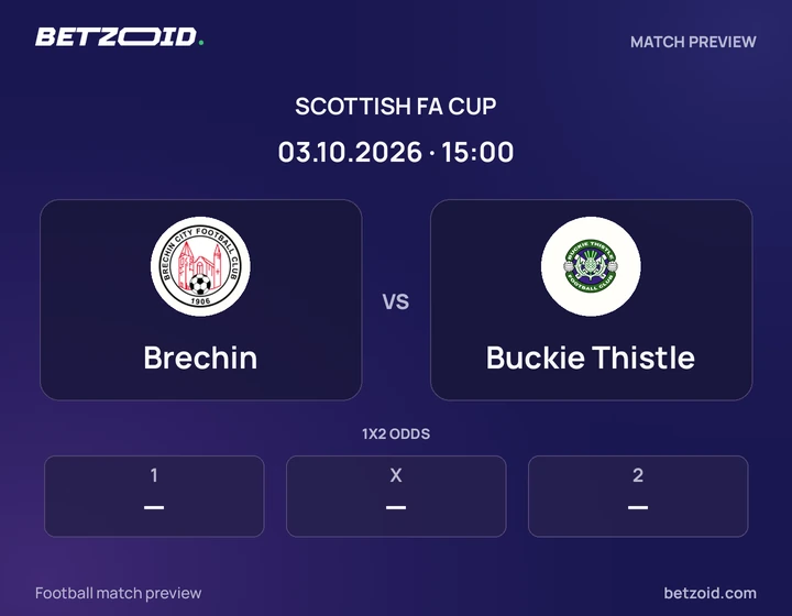 Brechin vs Buckie Thistle: Scottish FA Cup match preview with team badges and kick-off details.