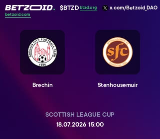 Brechin - Stenhousemuir
