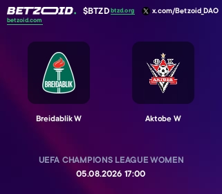 Breidablik W - Aktobe W