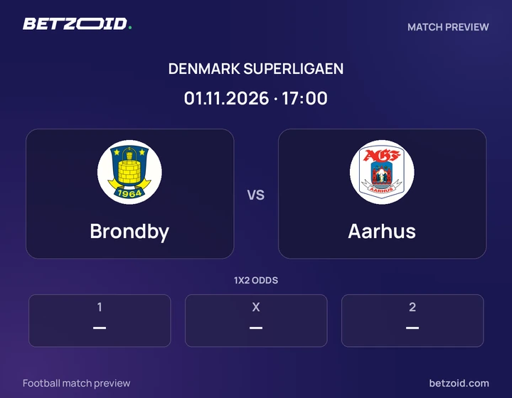 Brondby vs Aarhus: Denmark Superligaen match preview with team badges and kick-off details.