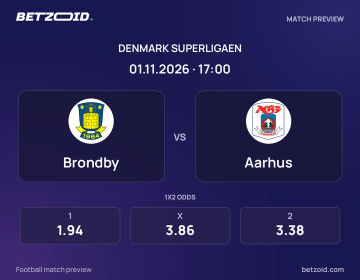 Brøndby IF – AGF Brøndby IF – AGF: kampbillede til Superligaen.