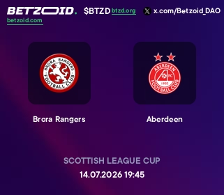 Brora Rangers - Aberdeen