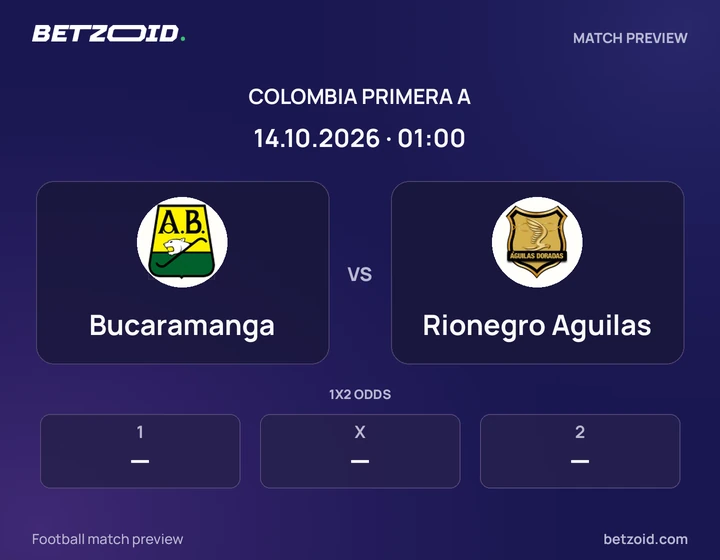 Bucaramanga - Rionegro Aguilas Bucaramanga vs Rionegro Aguilas: Colombia Primera A match preview with team badges and kick-off details.
