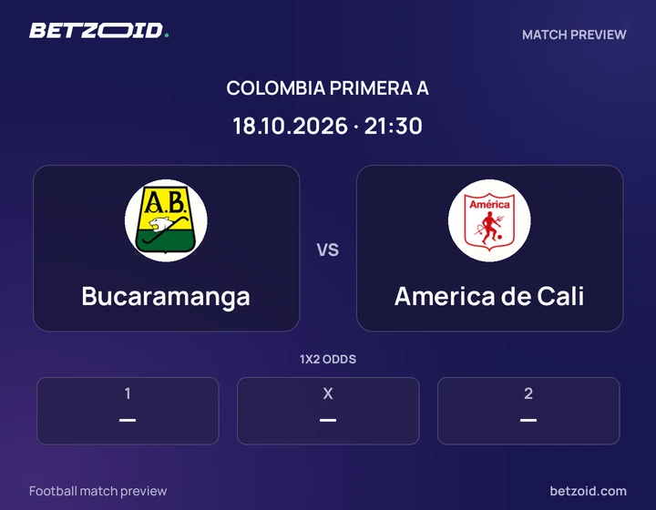 Bucaramanga vs America de Cali: Colombia Primera A match preview with team badges and kick-off details.