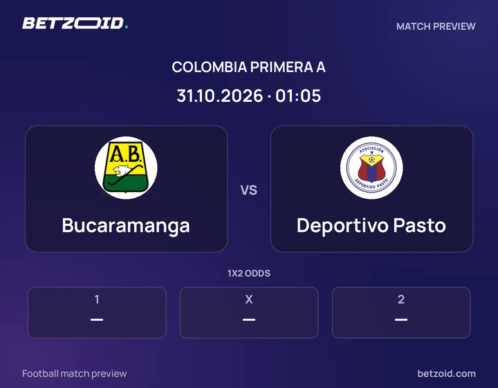Bucaramanga - Deportivo Pasto Bucaramanga vs Deportivo Pasto: Colombia Primera A match preview with team badges and kick-off details.