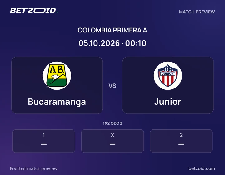 Bucaramanga - Junior Bucaramanga vs Junior: Colombia Primera A match preview with team badges and kick-off details.