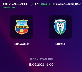 Bunyodkor - Buxoro