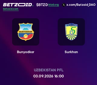 Bunyodkor - Surkhon