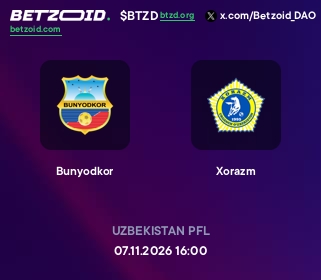 Bunyodkor - Xorazm
