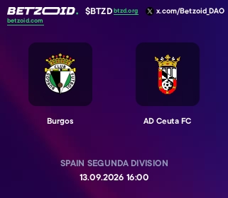 Burgos - AD Ceuta FC