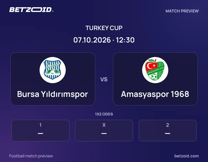 Bursa Yıldırımspor vs Amasyaspor 1968: Turkey Cup match preview with team badges and kick-off details.