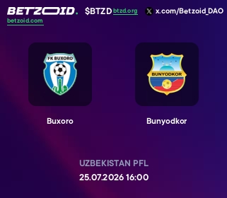 Buxoro - Bunyodkor