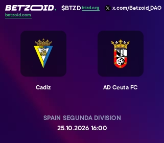Cadiz - AD Ceuta FC
