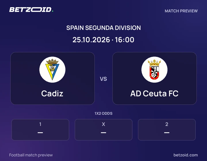 Cadiz vs AD Ceuta FC: Spain Segunda Division match preview with team badges and kick-off details.