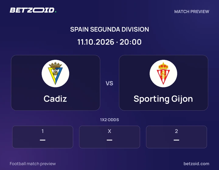 Cadiz vs Sporting Gijon: Spain Segunda Division match preview with team badges and kick-off details.