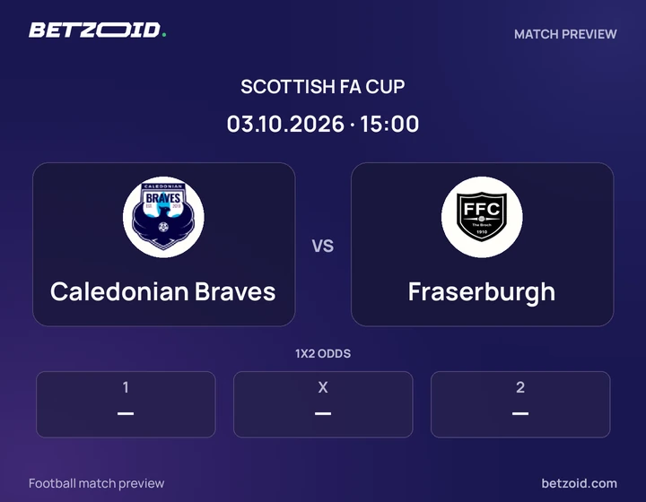 Caledonian Braves vs Fraserburgh: Scottish FA Cup match preview with team badges and kick-off details.