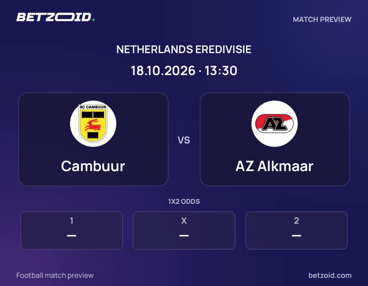 Cambuur vs AZ Alkmaar: Netherlands Eredivisie match preview with team badges and kick-off details.