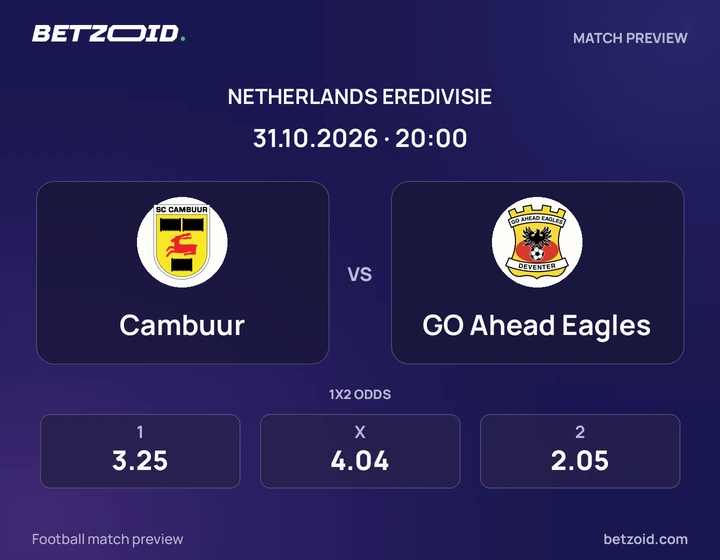 Cambuur – GO Ahead Eagles Cambuur – GO Ahead Eagles: wedstrijdafbeelding voor Eredivisie.