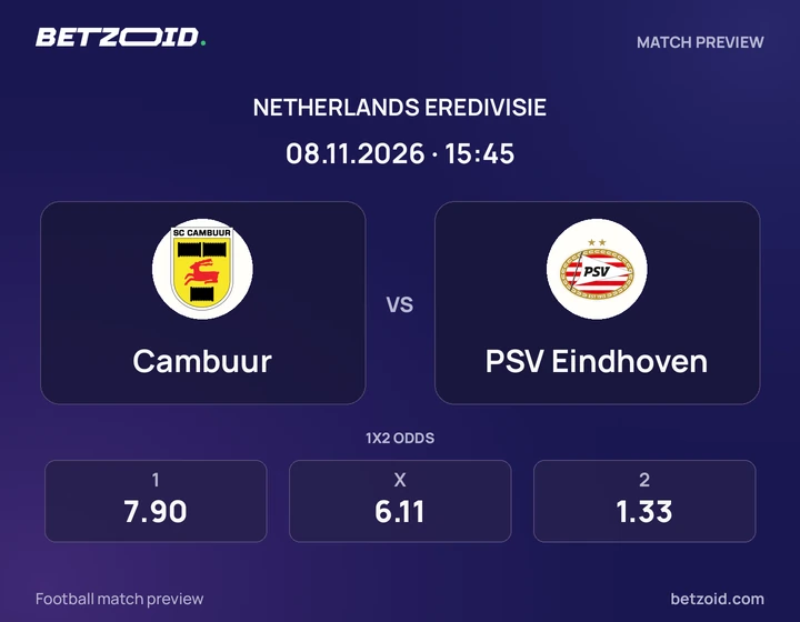 Cambuur – PSV: wedstrijdafbeelding voor Eredivisie.