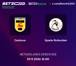Cambuur - Sparta Rotterdam