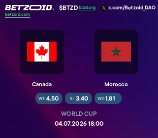 Canada - Morocco