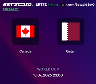 Canada - Qatar