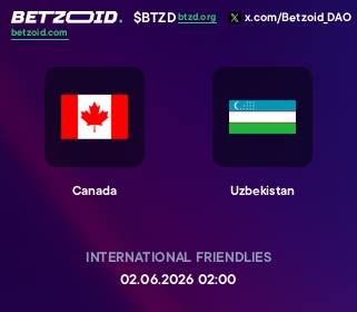 Canada - Uzbekistan