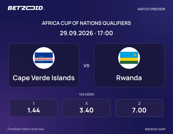 Cape Verde Islands - Rwanda Cape Verde Islands vs Rwanda: Africa Cup of Nations Qualifiers match preview with team badges and kick-off details.