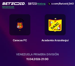 Caracas FC - Academia Anzoátegui
