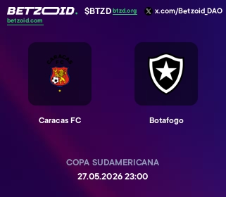 Caracas FC - Botafogo