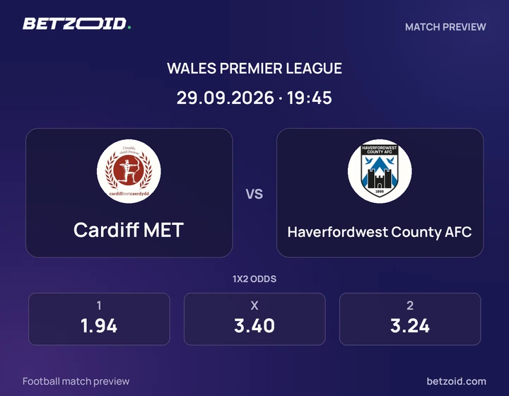 Cardiff MET vs Haverfordwest County AFC: Wales Premier League match preview with team badges and kick-off details.