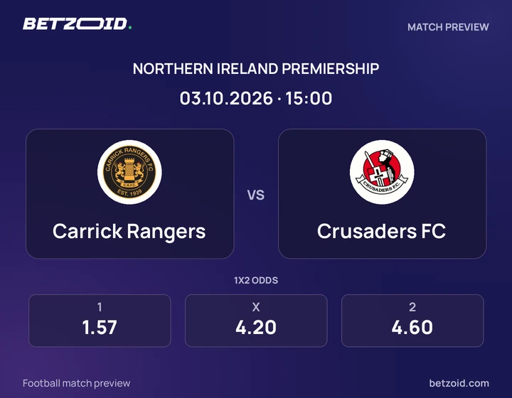 Carrick Rangers vs Crusaders FC: Northern Ireland Premiership match preview with team badges and kick-off details.