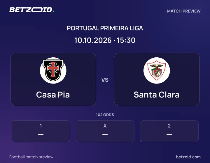 Casa Pia vs Santa Clara: Portugal Primeira Liga match preview with team badges and kick-off details.