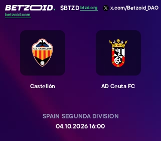 Castellón - AD Ceuta FC