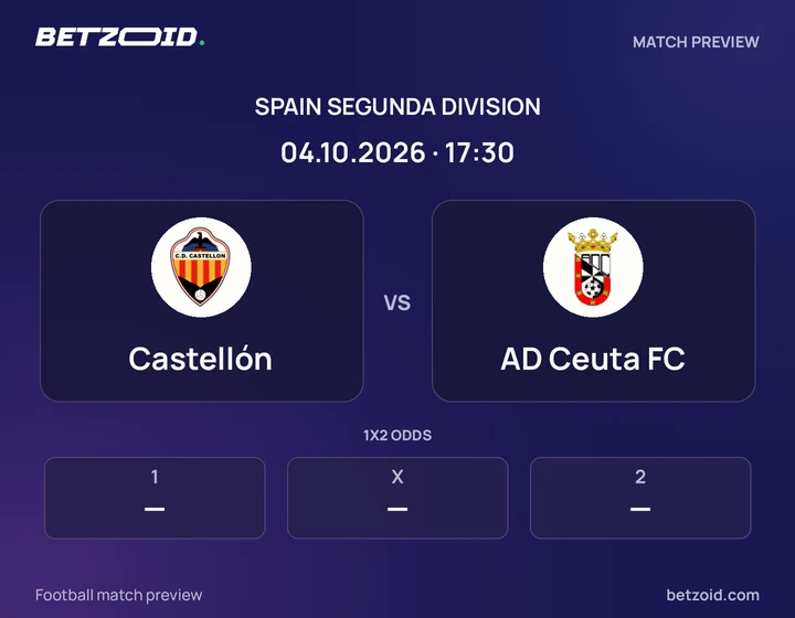 Castellón - AD Ceuta FC Castellón vs AD Ceuta FC: Spain Segunda Division match preview with team badges and kick-off details.