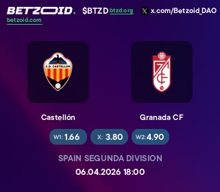 Castellón - Granada CF