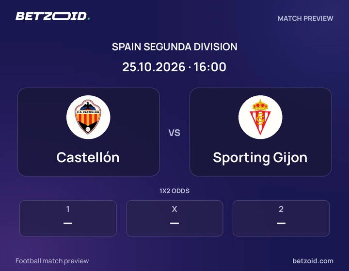 Castellón - Sporting Gijon Castellón vs Sporting Gijon: Spain Segunda Division match preview with team badges and kick-off details.