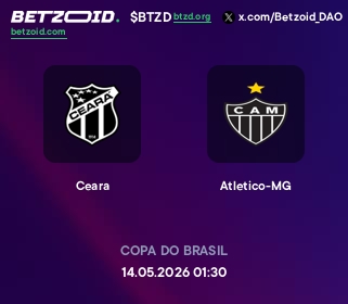 Ceara - Atletico-MG