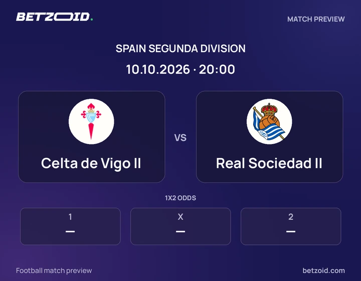 Celta de Vigo II vs Real Sociedad II: Spain Segunda Division match preview with team badges and kick-off details.