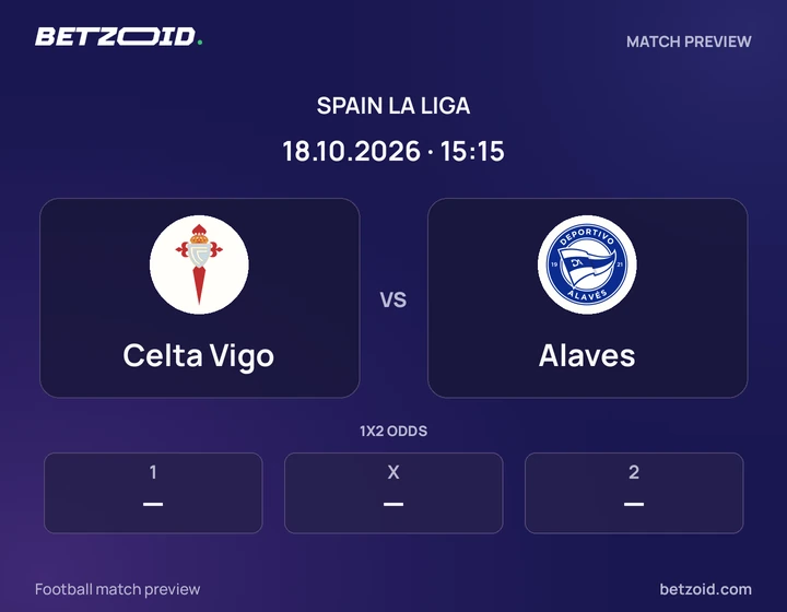 Celta Vigo - Alaves Celta Vigo vs Alaves: Spain La Liga match preview with team badges and kick-off details.
