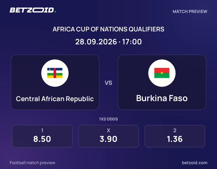 Central African Republic vs Burkina Faso: Africa Cup of Nations Qualifiers match preview with team badges and kick-off details.